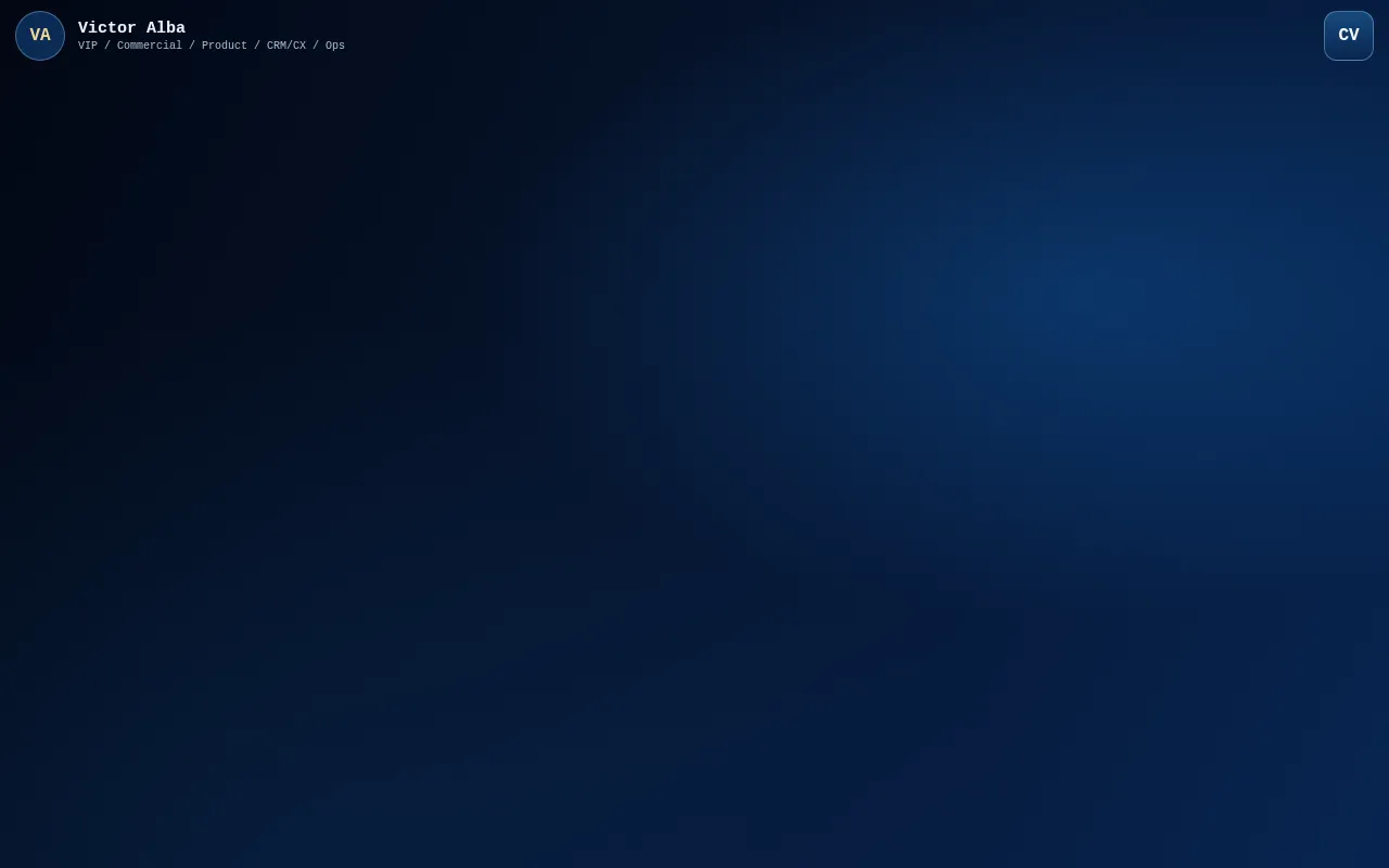 Screenshot of alba.ton