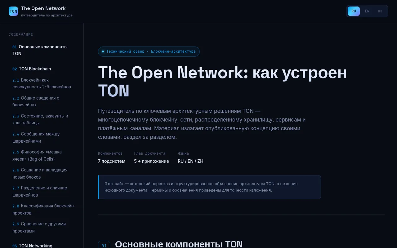 Screenshot of whitepaper.ton